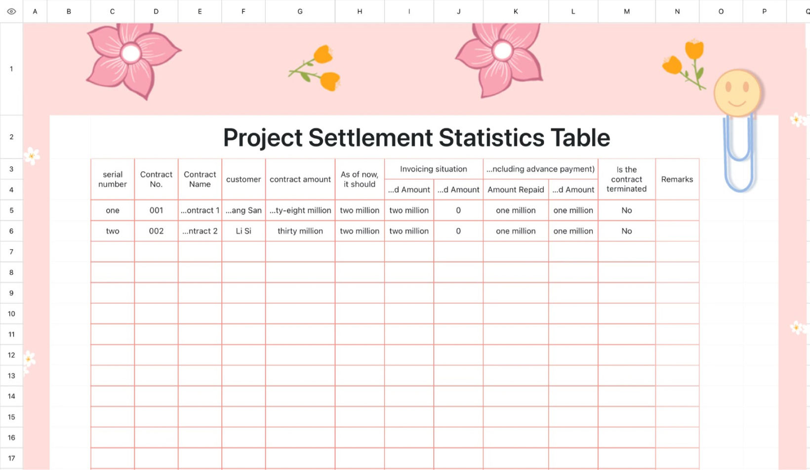 Project Settlement Statistics Table